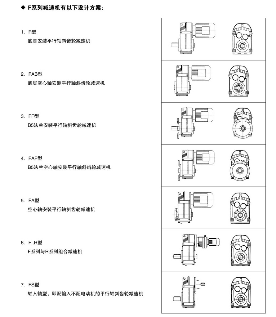 F系列平行轴斜齿轮减速机-张家港市诚邦减速机有限公司